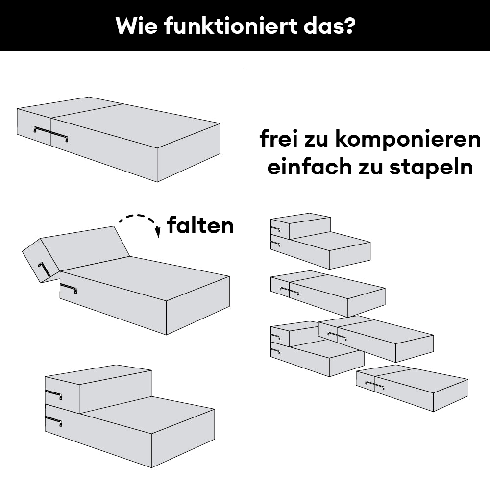 Wasserdichte waschbare PU-Leder modulare mehrstufige Haustiertreppe