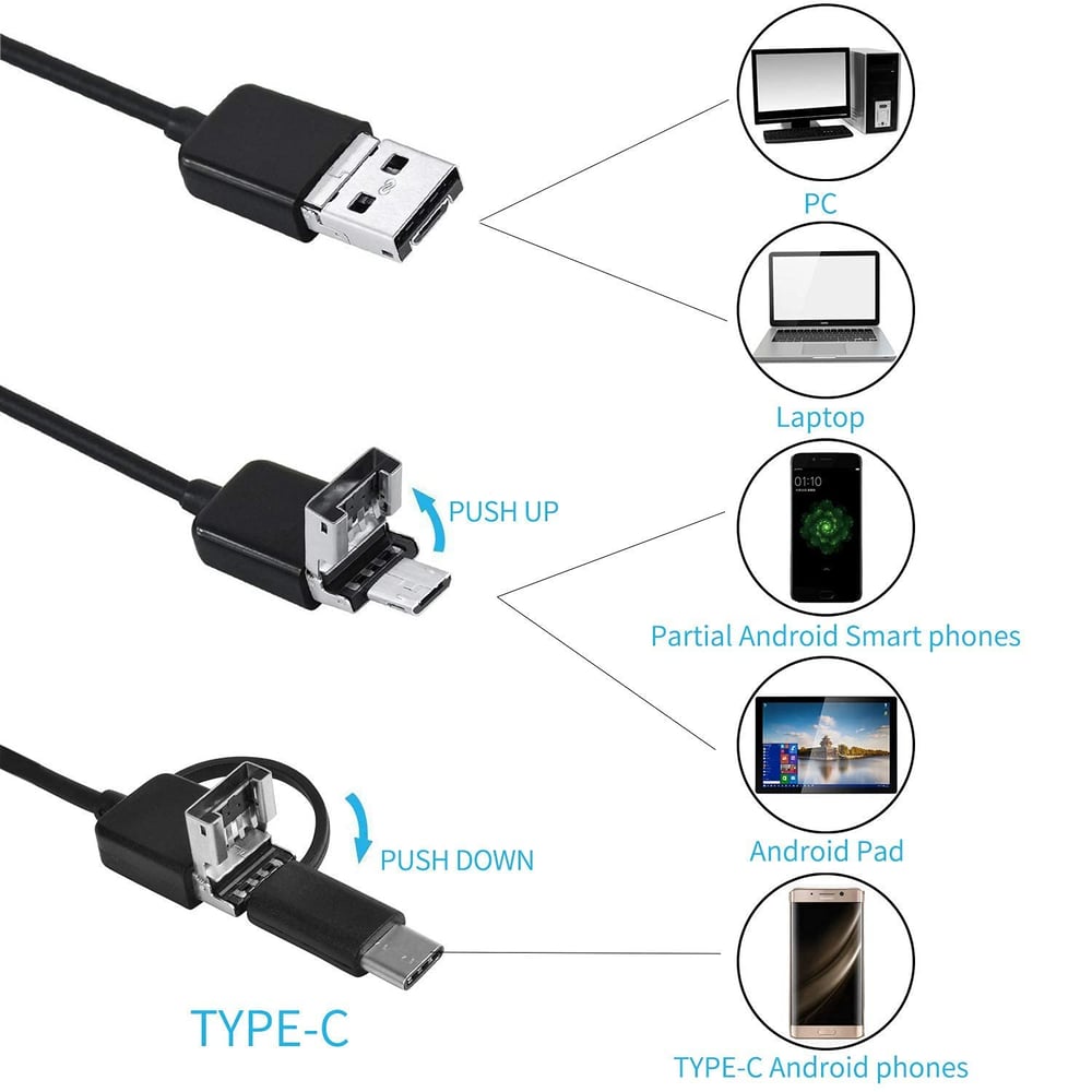 🔎 Plug-and-Play-Endoskopkamera – Kompatibel mit Android, Typ C und PC für direkte Verbindung