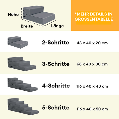 Wasserdichte waschbare PU-Leder modulare mehrstufige Haustiertreppe